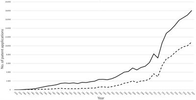 Biomolecular Prospecting, Informative Gaps, and the Cancer Clinic: A Qualitative Fieldwork and an Epistemological, Historical and Ethical Analysis of Informed Consent for Clinical Trials for Monoclonal Antibodies and Biobank Research